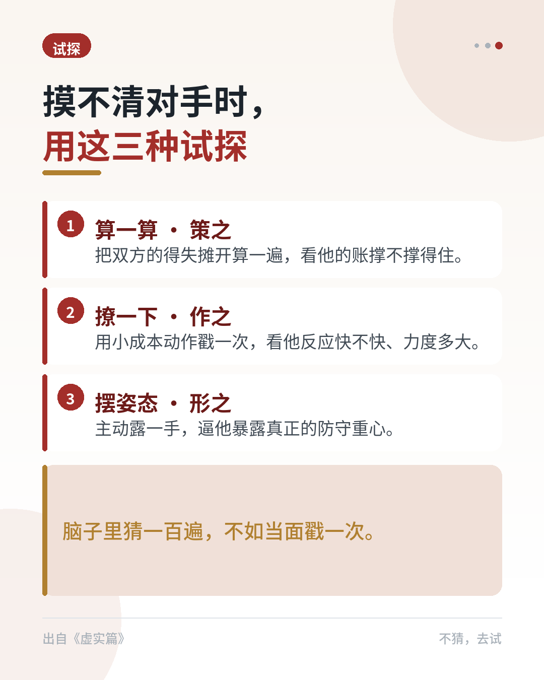 原理